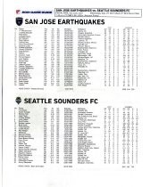 2021 Game Guide | San Jose Earthquakes vs. Seattle Sounders FC