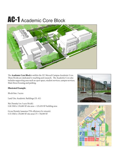 AC-1 Academic Core Block