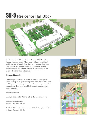 SN-3 Resident Hall Block
