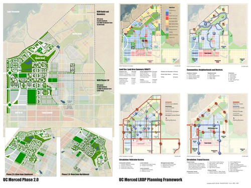 Land Use, Communities and Circulation Framework