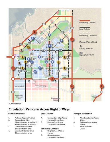 Circulation: Vehicular Access Right of Ways, UC Merced Long Range Development Plan