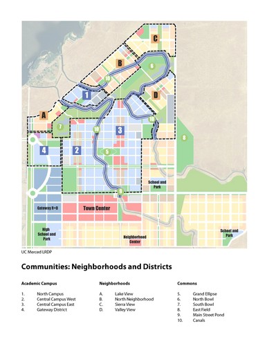 Communities: Neighborhoods and Districts, UC Merced Long Range Development Plan