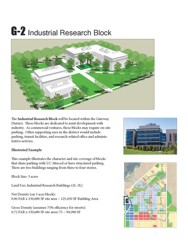 G-2 Industrial Research Block