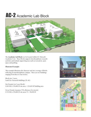AC-2 Academic Lab Block