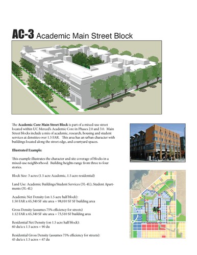 AC-3 Academic Main Street Block