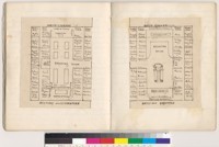 Floor plans of North and South Libraries