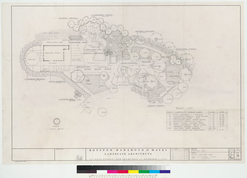 Pixie Place Playground, Ross, CA, 1958-1966