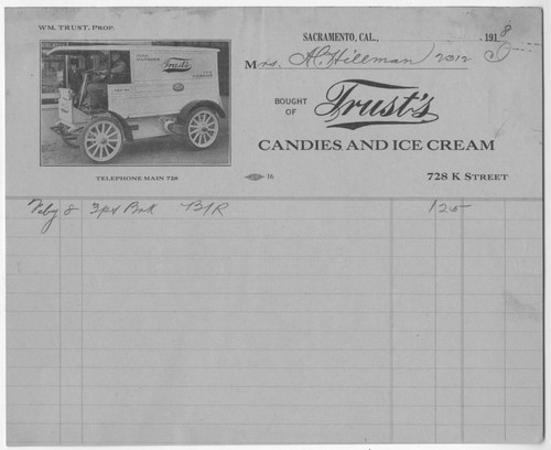 Trust's Candies and Ice Cream