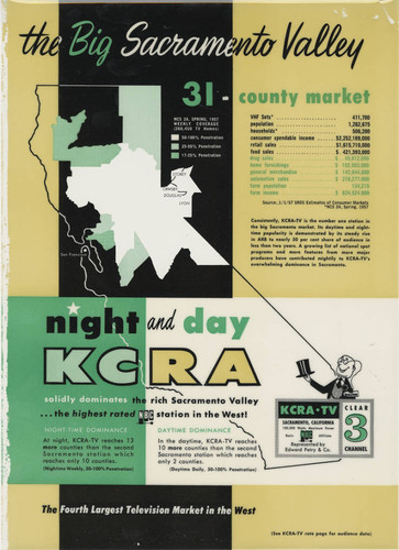 Night and Day KCRA