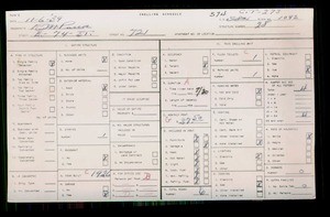 WPA household census for 721 E 74TH STREET, Los Angeles County