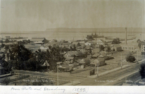 San Diego Bay, Point Loma