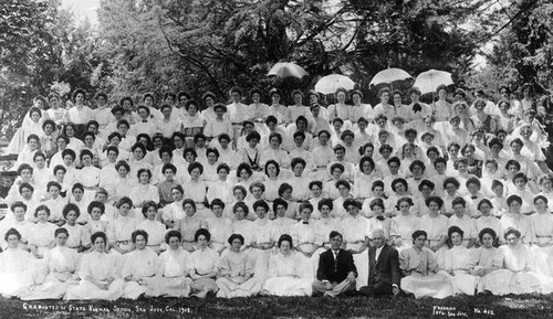 Graduate class of 1908