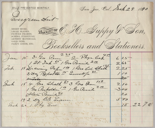 School Supplies Receipt, 1890