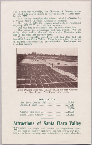 San Jose Garden City Brochure, 1915