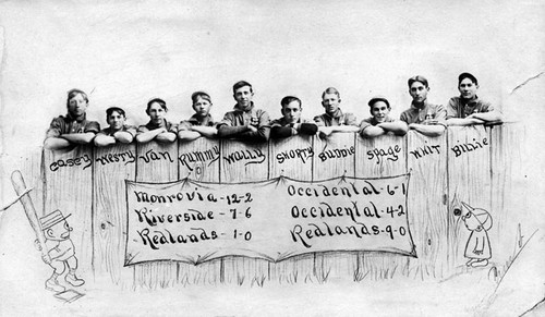 Boys' Baseball Team at Santa Ana High School, Class of 1908