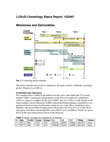 LUSciD Cosmology Status Report, 1Q2007 (first quarter)