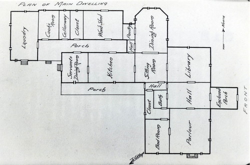 Nimock's home plan