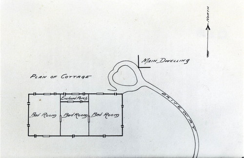 Nimock's cottage plan