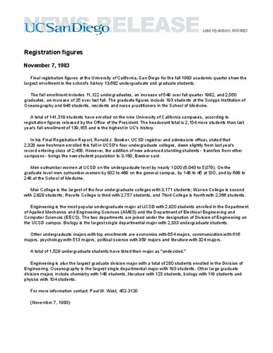 Registration figures