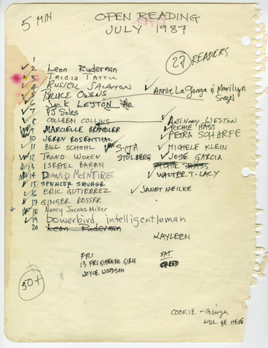 Open Mike Night, Signup Sheet, 15 July 1987