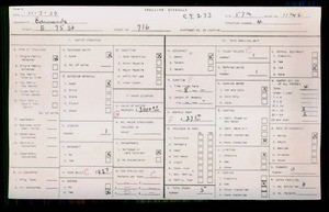 WPA household census for 716 E 75TH STREET, Los Angeles County