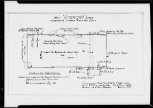 Underground storage tank plan, Southern California, 1932