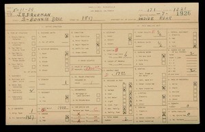 WPA household census for 1817 S BONNIE BRAE, Los Angeles
