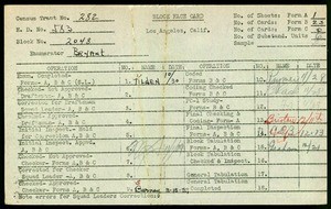 WPA block face card for household census (block 2048) in Los Angeles County