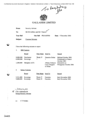 Gallaher Limited [ Memo from PRG Redshaw to RE Jeffery, T Keevil Regarding Seizures to Report on 20011005]