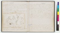 Caroline Eaton LeConte journal entry with sketch of people cooking over a campfire at Tamarack Flat (two page spread)