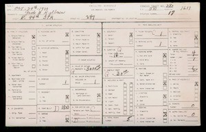 WPA household census for 247 E 94TH STREET, Los Angeles County