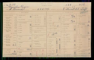 WPA household census for 244 S GRAND AVENUE, Los Angeles