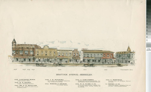 Shattuck, 1895