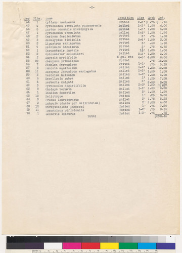 Specifications for Surrey, Sussex and Kent gardens, page 2, San Francisco, 1926