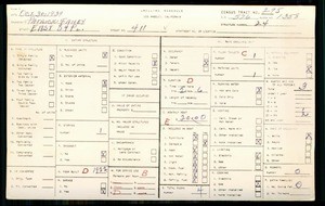 WPA household census for 411 E 84TH PLACE, Los Angeles County