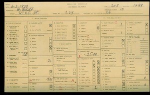 WPA household census for 239 W 25TH, Los Angeles