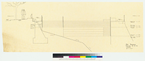 Embarcadero Promenade, San Francisco, CA, 1979-1983