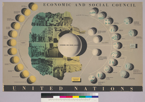 Economic and Social Council-United Nations