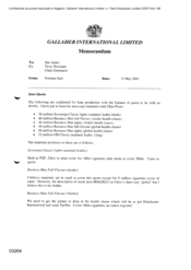 Gallaher International Limited[Memo from Norman Jack to Sue James regarding June Quota]