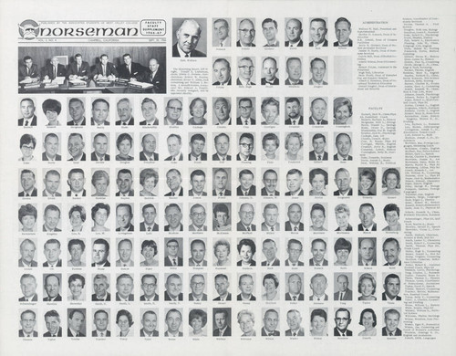 Faculty staff supplement 1966-67 to the Norseman