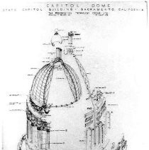 Copy of a drawing of the California State Capitol dome by the Preservation Technology Group showing the details of its construction