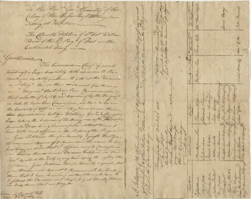 To the Hon. Gen. Assembly of the Colony of the Massachusetts Bay, now sitting at Watertown. The Humble Petition of Lt. Col. William Bond of the 37th Reg. of Foot in the Continental Army