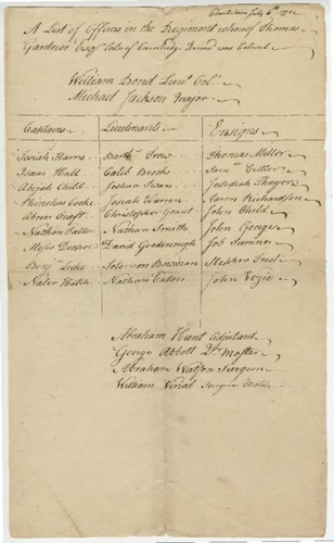 A List of Officers in the Regiment where of Thomas Gardner Esq. late of Cambridge Deceased was Colonel