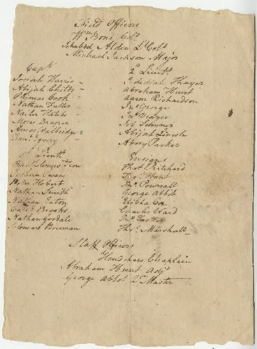 List of field and staff officer appointments