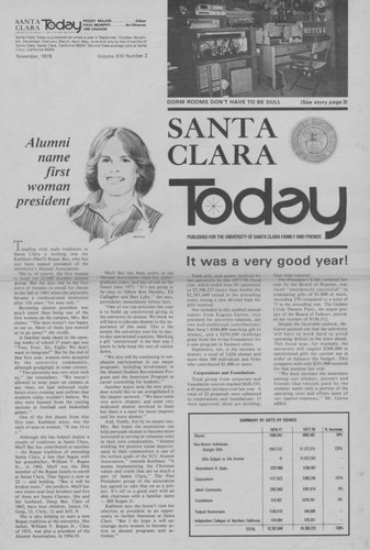 Front Page Santa Clara Today