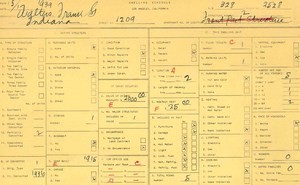 WPA household census for 1209 S INDIANA, Los Angeles