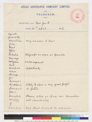 Telegram received from New York