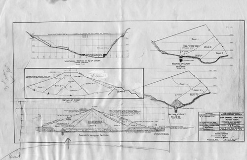 San Gabriel Dam, a diagram