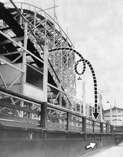 Photo-diagram of youth's roller coaster plunge