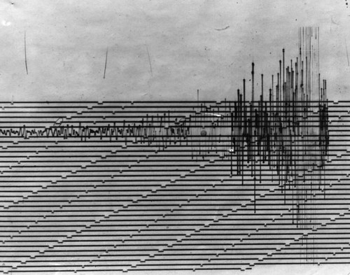 Earthquake chart